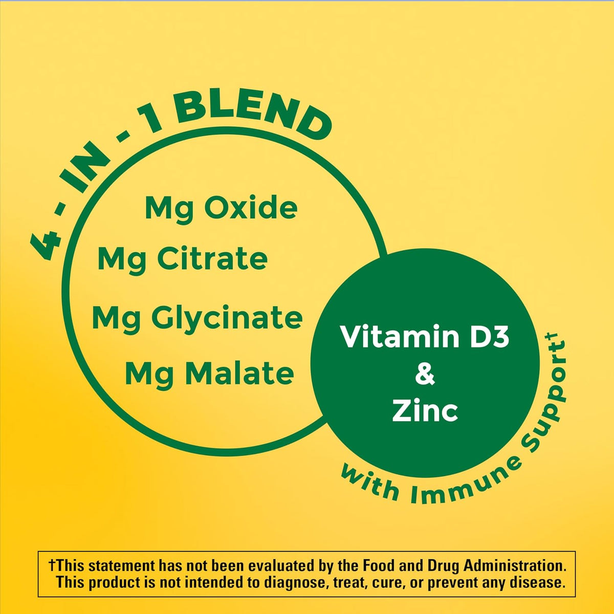 Nature Made Magnesium Complex Supplement with Vitamin D & Zinc, 60 Capsules