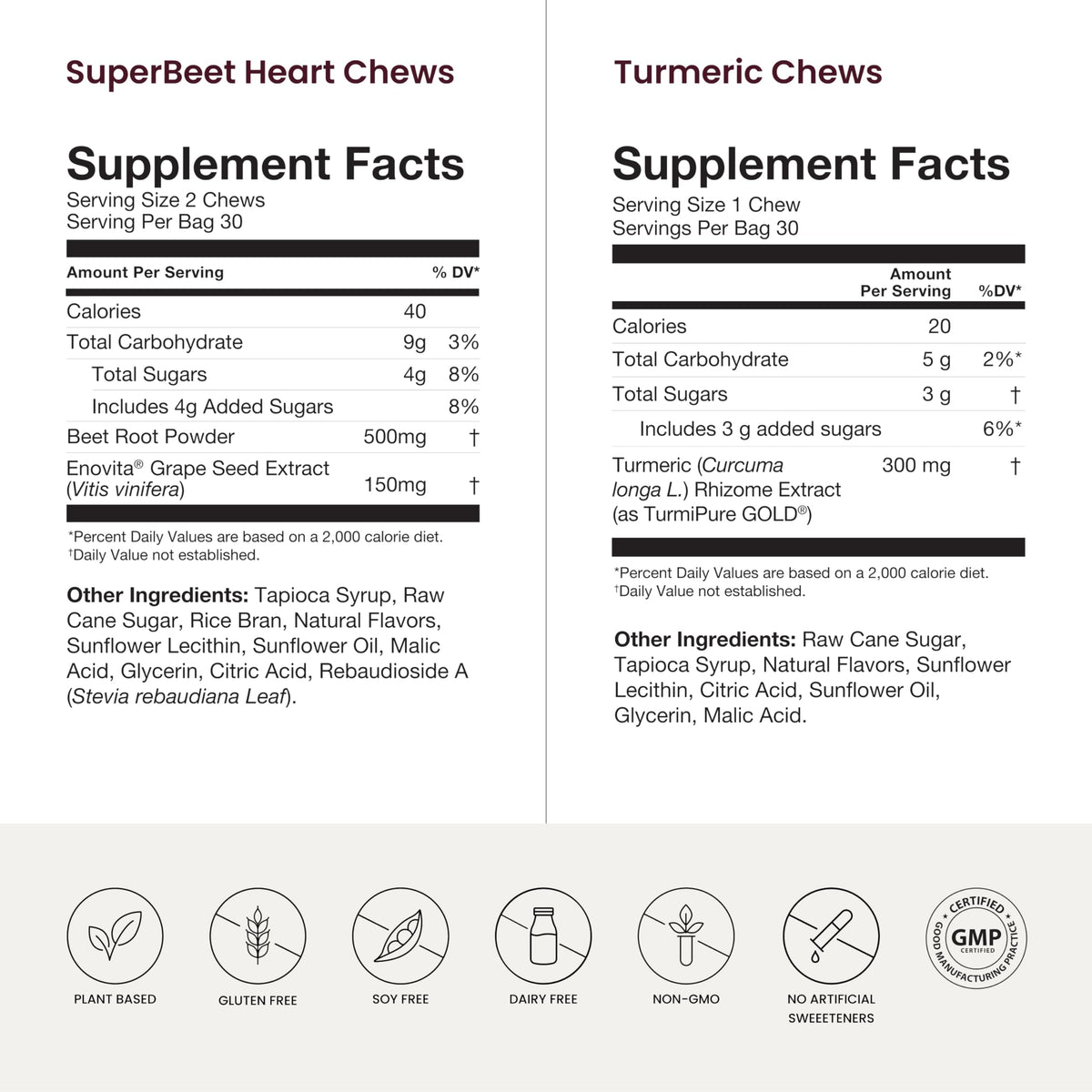 HumanN Turmeric Chews, Curcumin Complex, Orange Citrus Flavor, 30 Ct