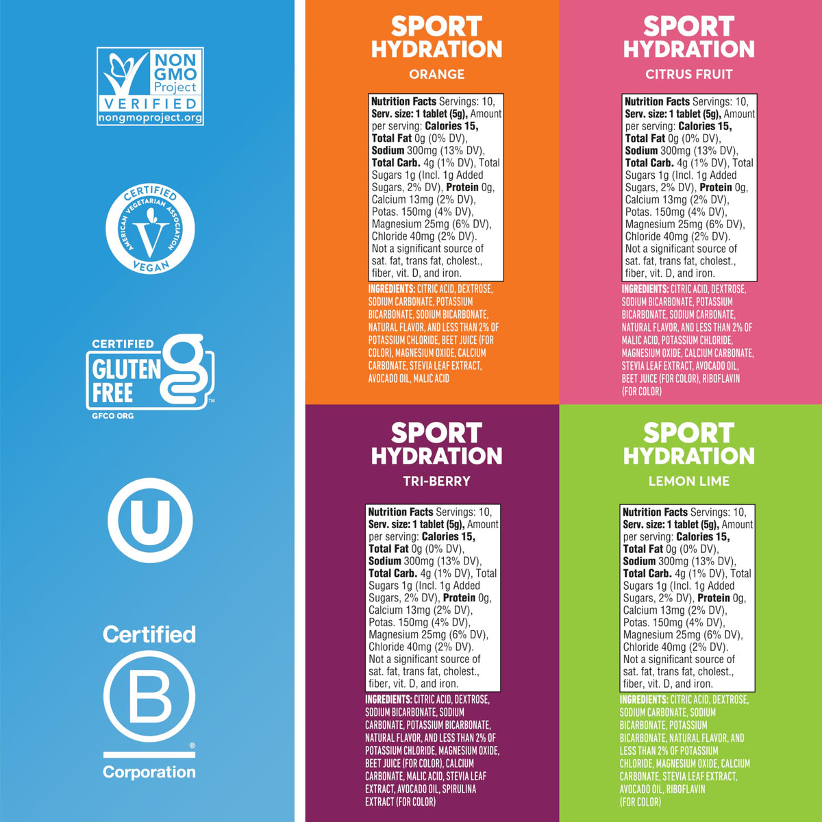 Nuun Sport Electrolyte Tablets with Magnesium, Calcium, Potassium, Chloride & Sodium, Gluten Free & Vegan, Mixed Flavors, 6 Pack (60 Servings Total)
