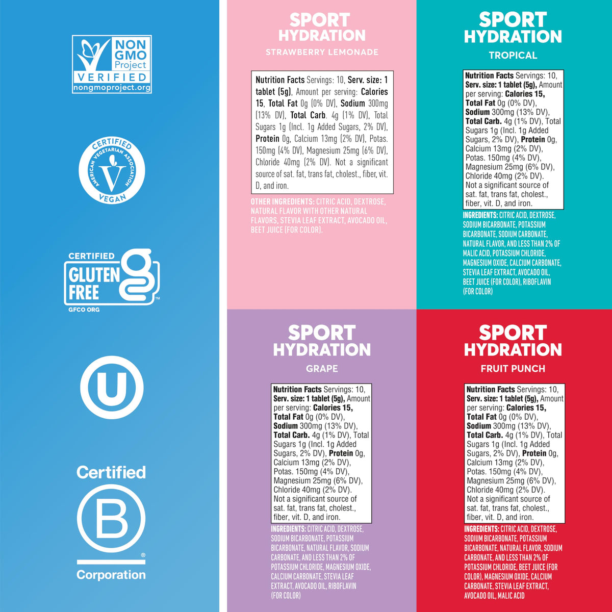 Nuun Sport Electrolyte Tablets with Magnesium, Calcium, Potassium, Chloride & Sodium, Gluten Free & Vegan, Mixed Flavors, 6 Pack (60 Servings Total)